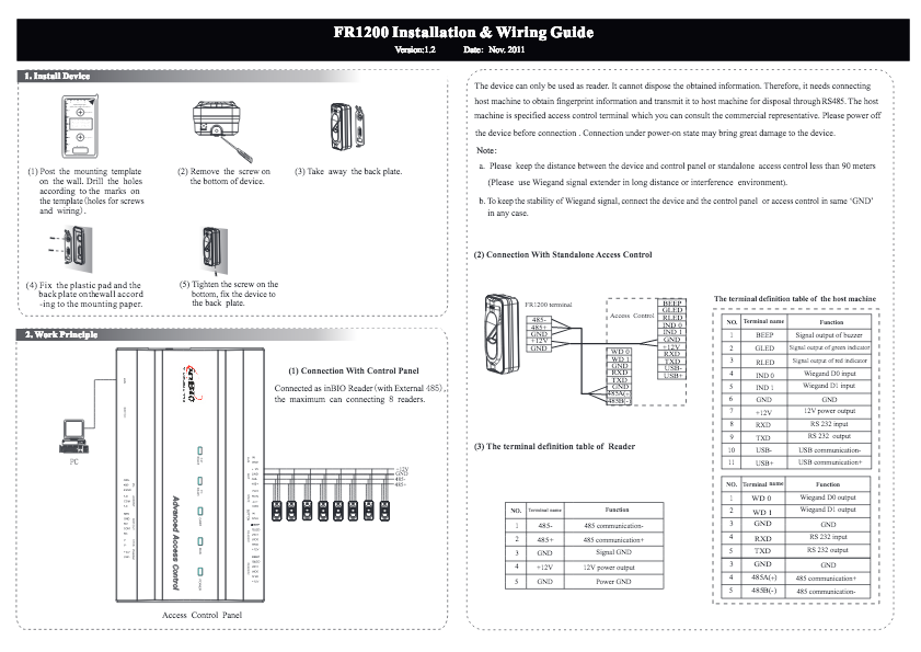 FR1200 Guía de Instalacion