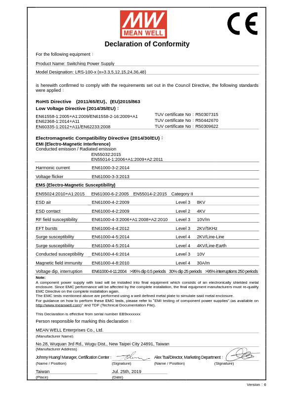 LRS-100-12 - Certificado CE