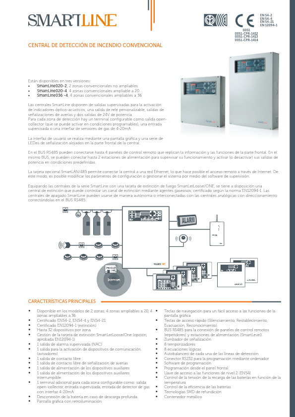 SMARTLINExxx(-xxx) - Ficha Técnica Inim