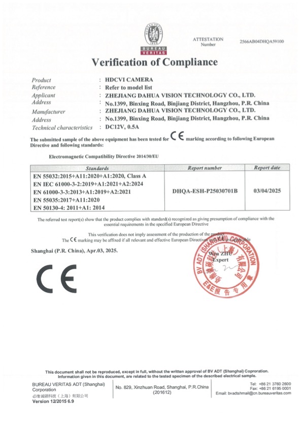 HAC-HFWxxxxRM-xxx - Certificado CE