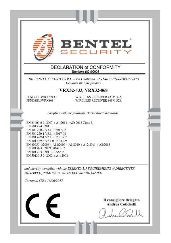 VRX32-433 - Certificado CE