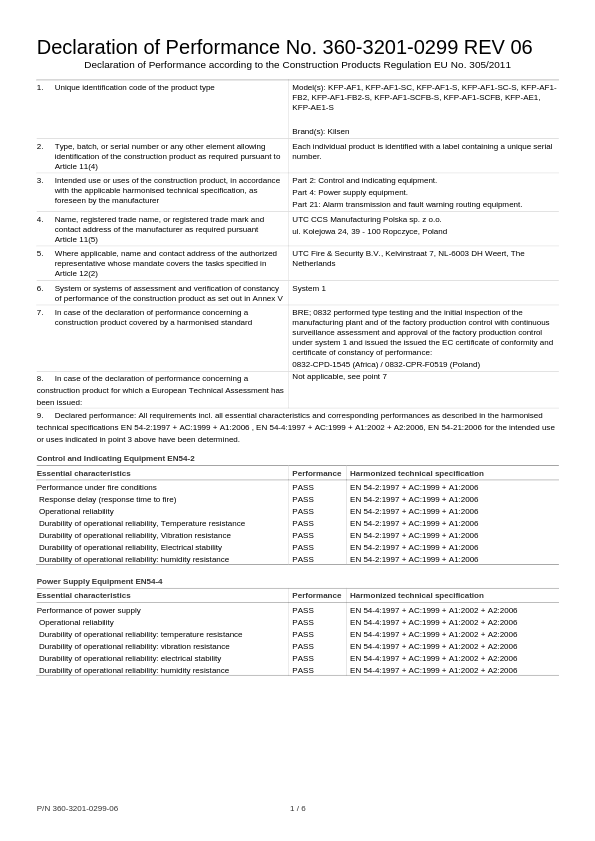 KFP-AF1-xxx - Certificado DoP