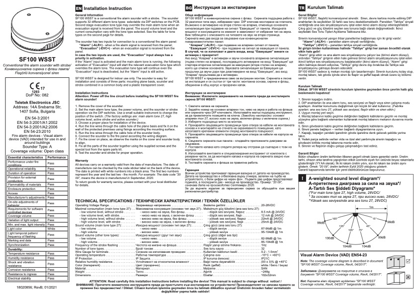 SF100WSST - Manual de Instalación