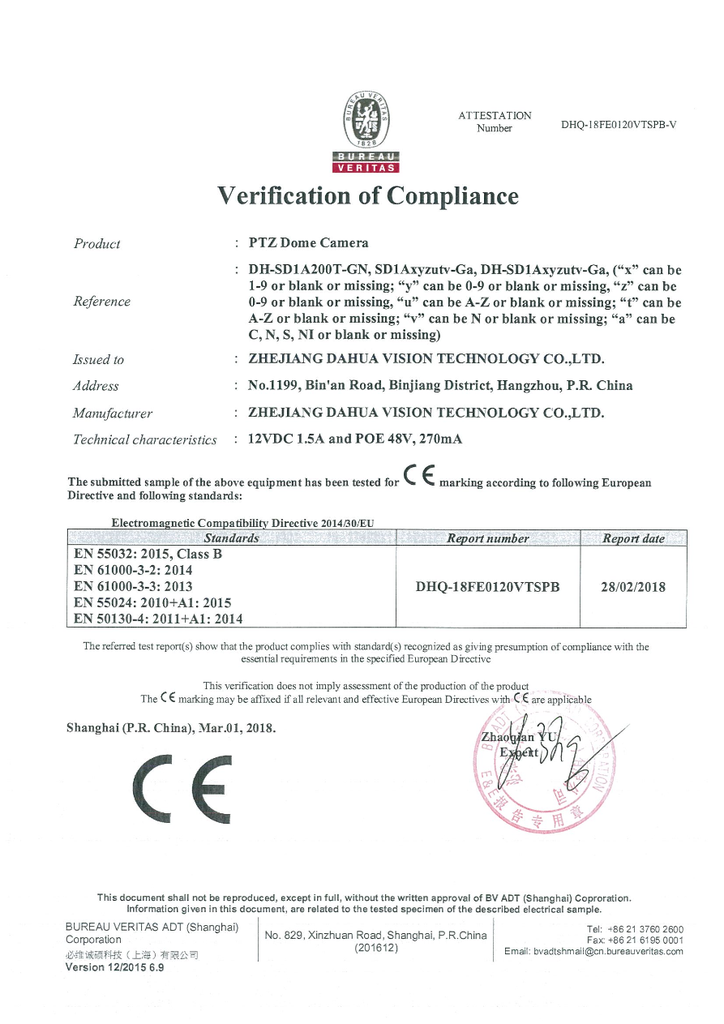 SD1A20xT-GN - Certificado CE