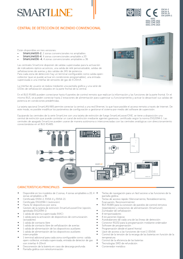 SMARTLINE-8Z - Ficha Técnica Inim | IBD Global España mayorista CCTV y ...